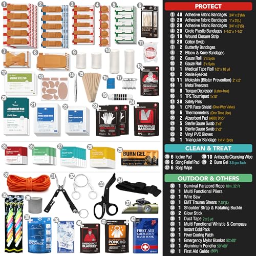 250 PCS Waterproof First Aid Kit, Roll Top Reflective Boat Dry Bag Bug Out Bags, Emergency Medical Kit Ideal for Boating, ...