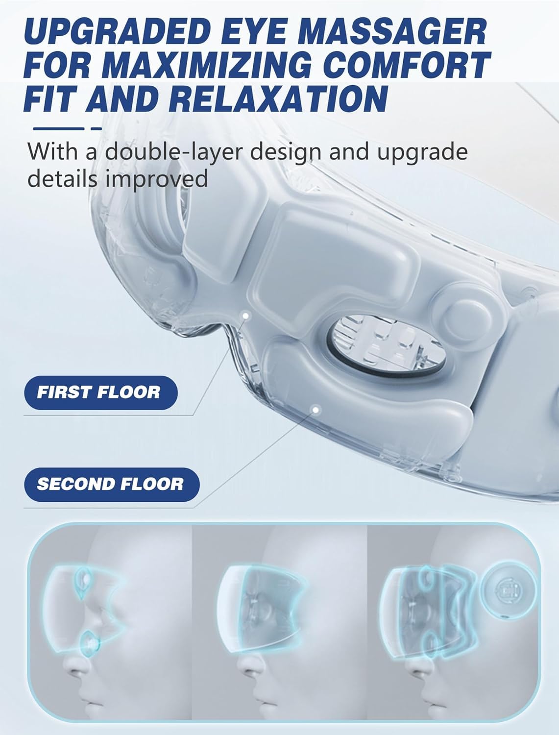 Eye Massager with Heat, Birthday Gifts for Mom Dad Her Him, Heated Eye Massager for Migraines with Compression and Bluetooth, Reduce Eyes Strain, Dark Circles and Improve Sleep