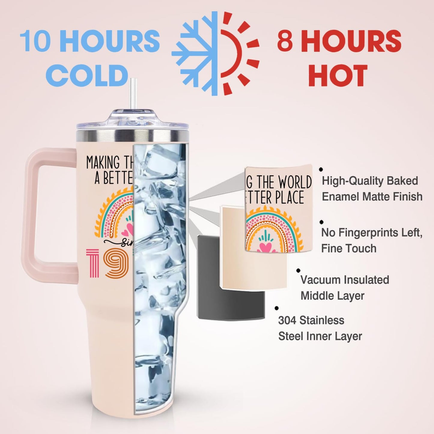 50th Birthday Gifts for Her Women, Cool Cute 1975 50th Birthday Gift for Turning 50 Year Old Woman, 50 and Fabulous Gifts for Women, 50th Birthday Decorations for Her, 40oz Tumbler Coffee Mug