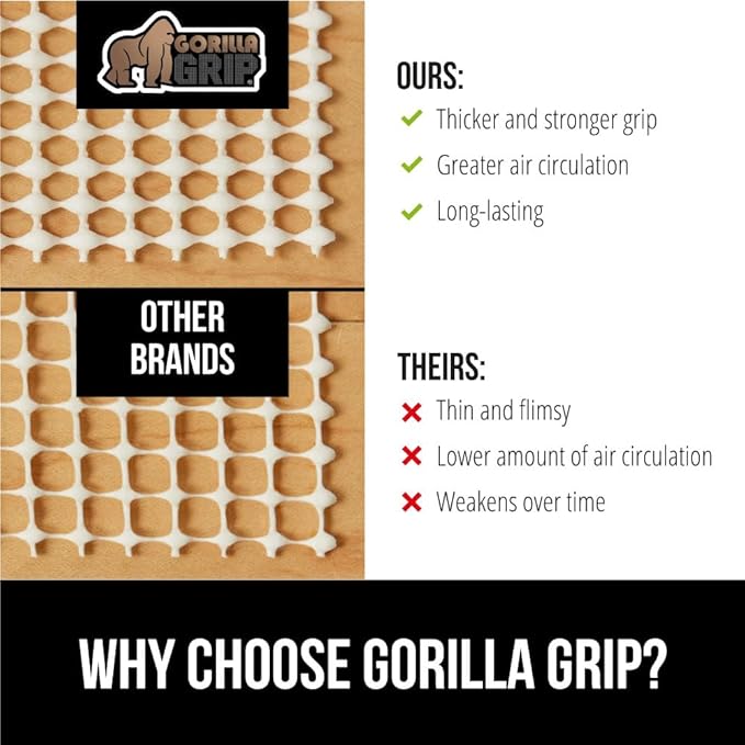GORILLA GRIP Strong Rug Pad Gripper, 5x7 FT, US Designed, Grips Keep Area Rugs Safe and in Place, Thick Slip and Skid Resistant Pads for Hard Floors, Under Carpet Mat Cushion and Hardwood Protection
