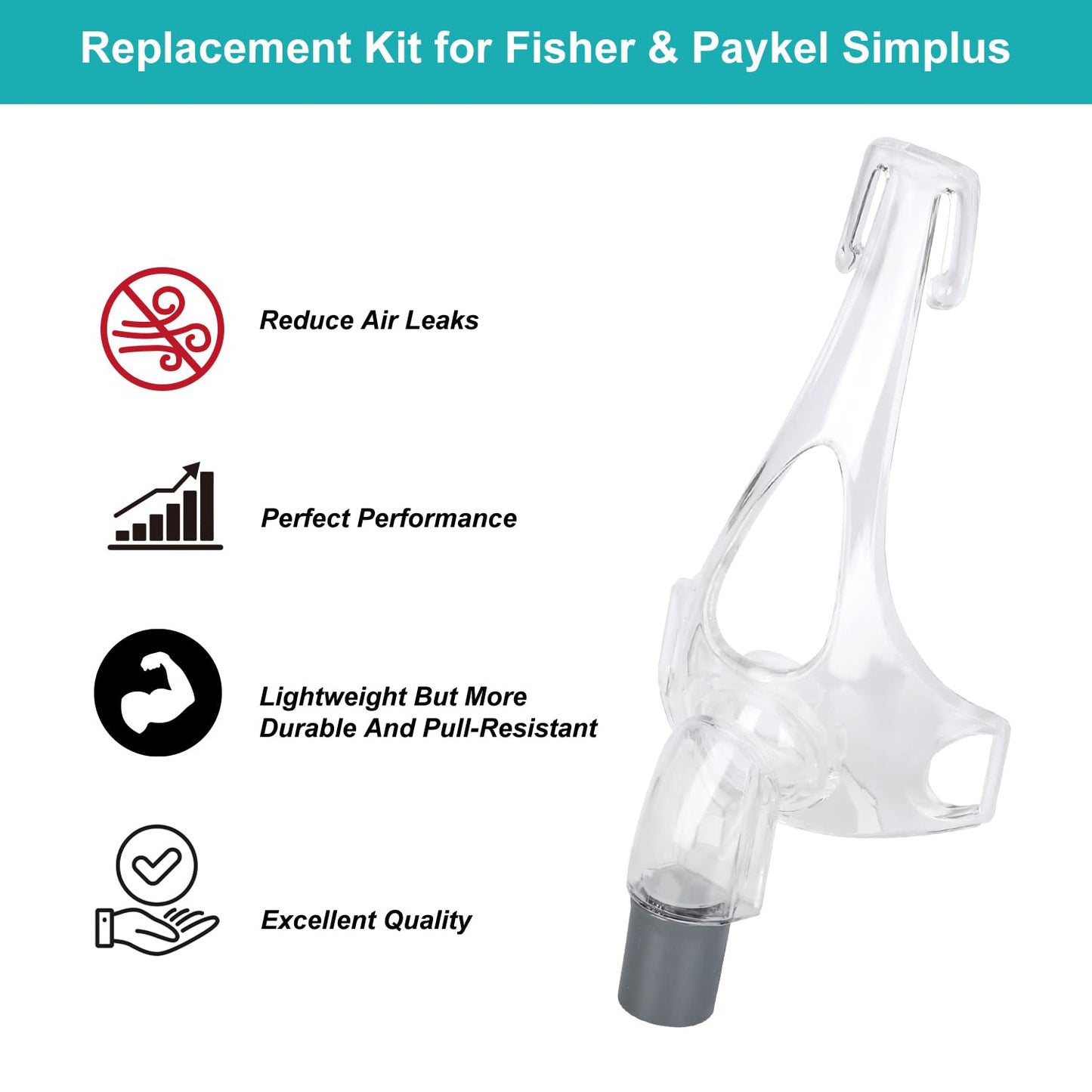 Simplus Easy Frame and Elbow Only Replacement Kit for F&P Simplus Small, Medium, Large, 360° Rotation Elbow, Quick Release Design