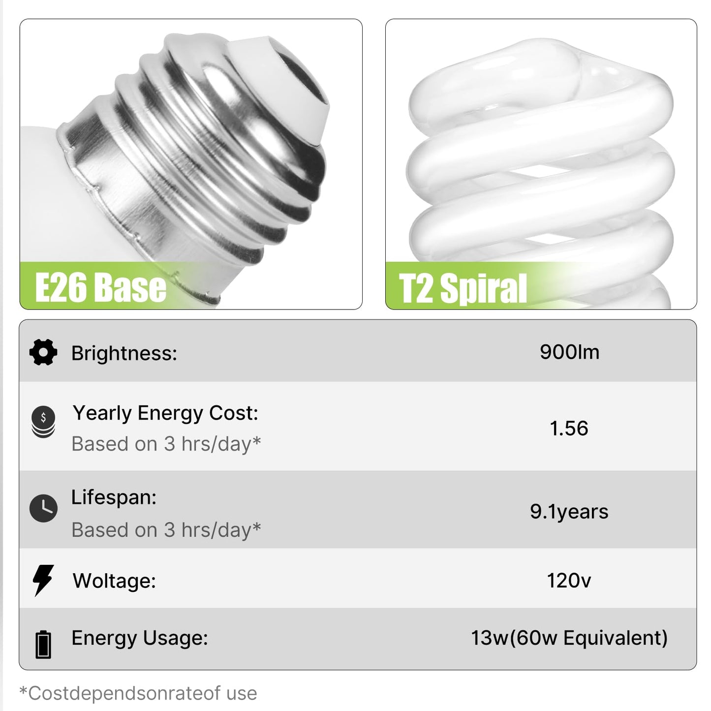 Barfelty CFL Light Bulbs E26 Base, T2 Spiral 13Watt (60Watt Equivalent) Soft White 2700K 900lm Compact Fluorescent Light Bulbs, UL Approved, 120v 60Hz, Self Ballasted CFL Bulbs, Pack of 2