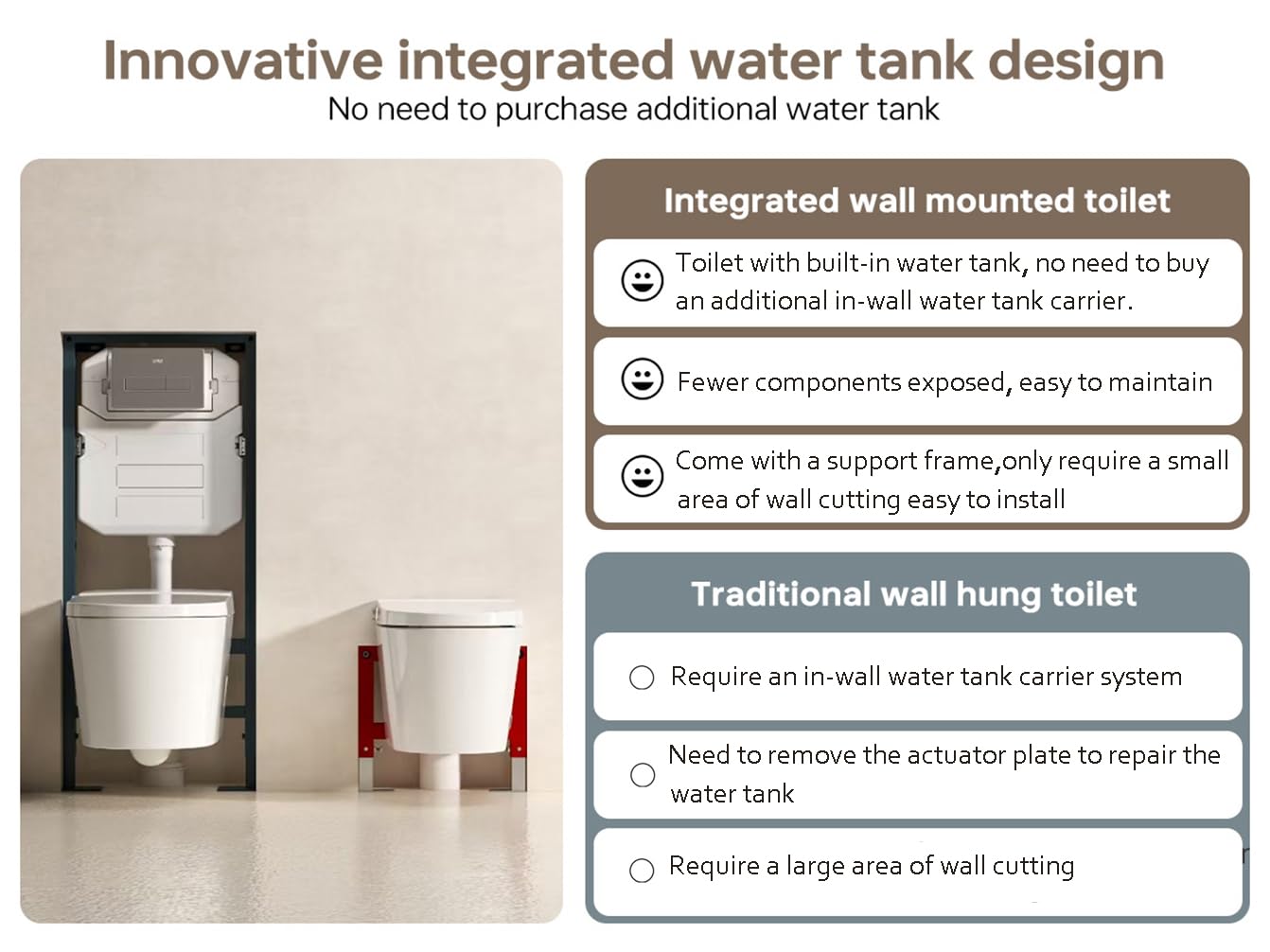 MEJE Smart Wall Hung Toilet Combo, Built-in Water Tank, Built-in Bidet, Heated Seat,Warm Water,Dryer,Auto Open/Close Lid, Auto Flush, Foam Shield (Include In-Wall Frame Carrier)