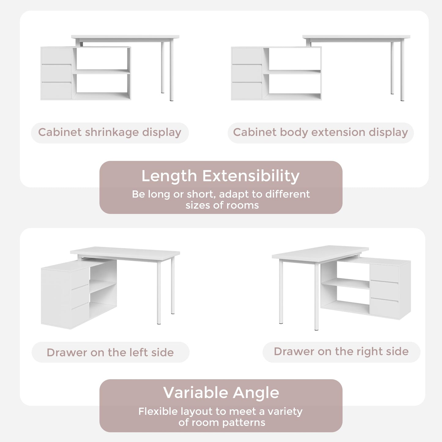 Jiaoun Home Office Computer Desk Corner Desk with 3 Drawers and 2 Shelves, 53-inch L-Shaped Study Desk with Storage, White