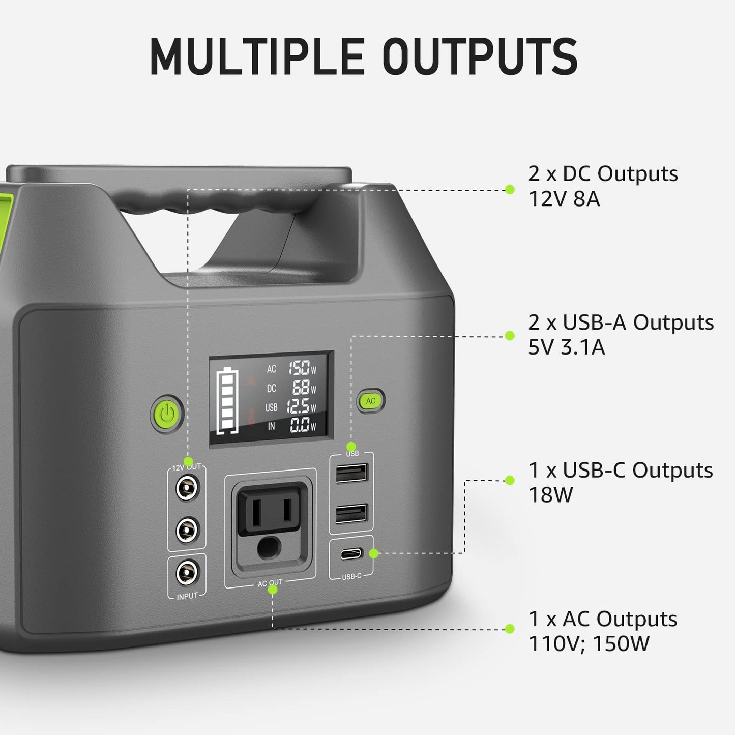 Enginstar 155Wh Power Bank 150Wh Portable Power Station 110V Battery Pack 6 Outputs W/Ac Outlet Led Light For Outdoor Camping Ro