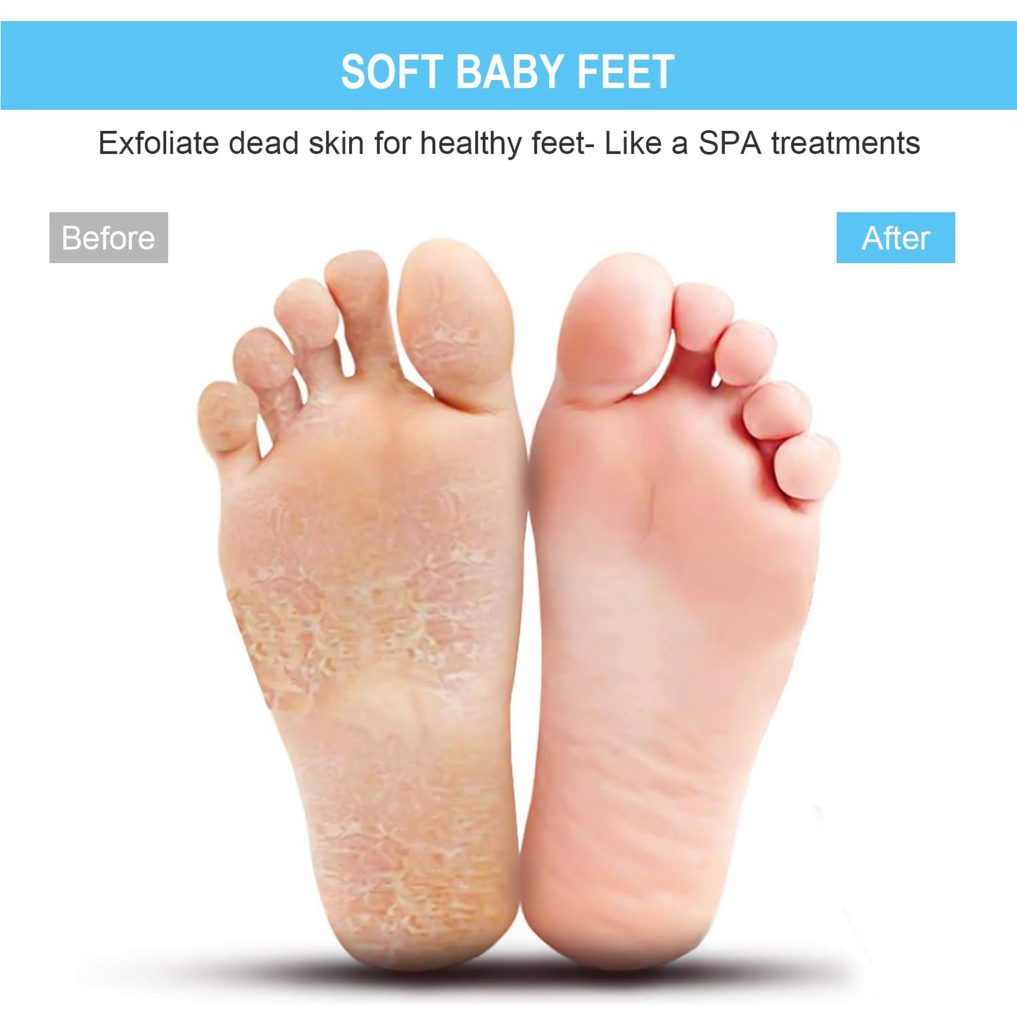 BESKAR Larger Foot Scrubber Mat with Non-Slip Suction Cups- Cleans, Smooths, Exfoliates & Massages Without Bending, Circulation