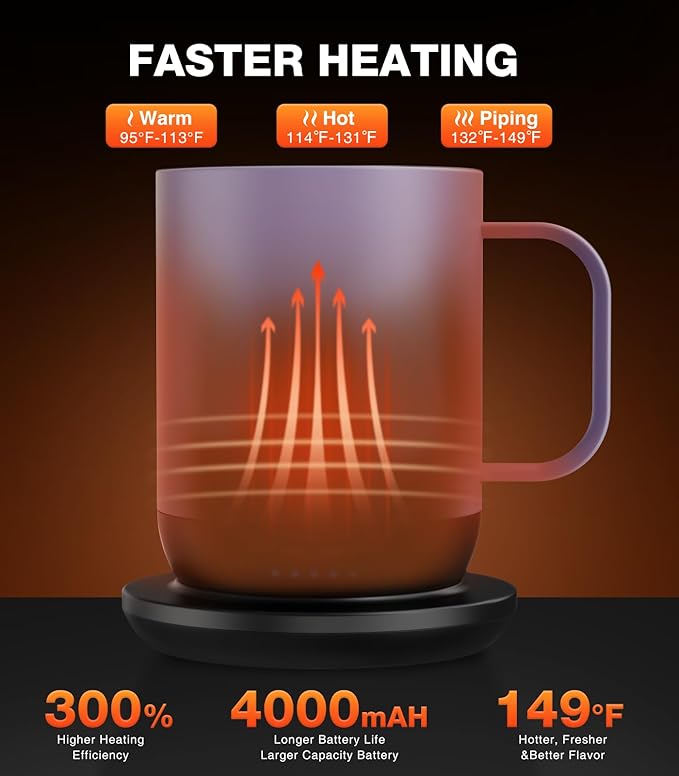 Kepwam Self Heating Coffee Mug T1-16oz Fast Heating & Ultra Long-Lasting Battery Life, Heated Coffee Mug Up to 149℉ - Touch & App Controlled Coffee Mug, Birthday Gifts for Women and Men