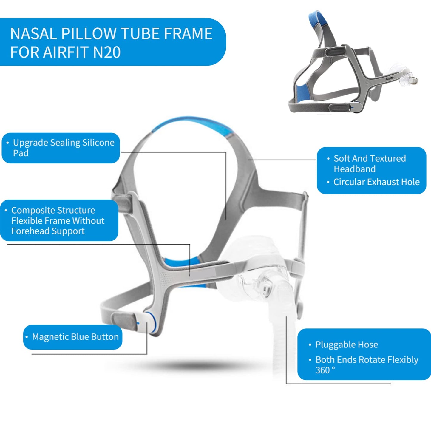 Nimisa Nasal CPAP Mask for Airfit N20, Full Cover Replacement Kit with Headgear, Frame, Tube and Cushion for N20, M Size