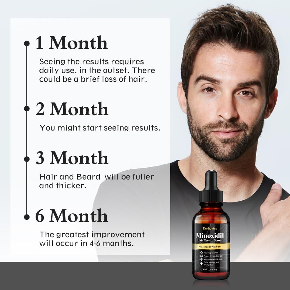 5% Minoxidil Hair Regrowth Oil for Men and Women - Extra Strength Topical Serum for Hair Loss, Promotes Thicker, Healthier Hair