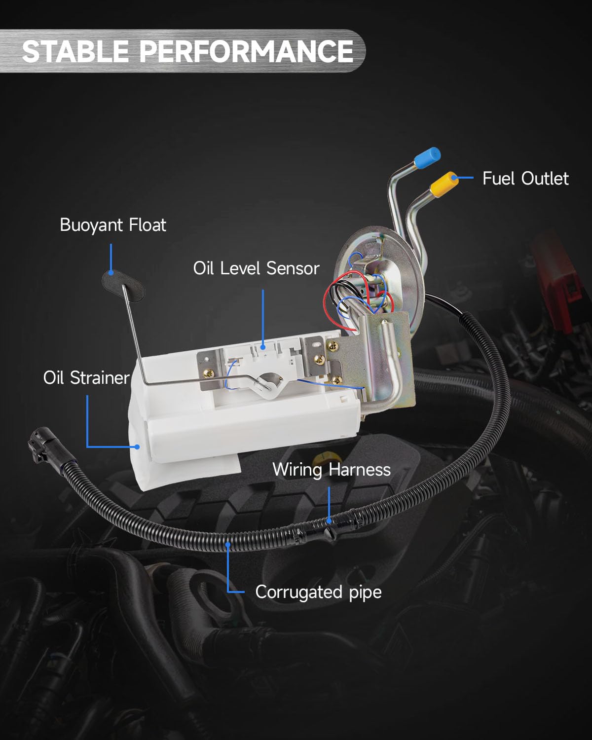 Front & Rear Fuel Pump Assembly - Compatible with Ford F-150 F-250 F-350 1992-1997 - Replacement for SP2005H 17 Gallon Midship Tank, SP2007H 18 Gallon Rear Tanks