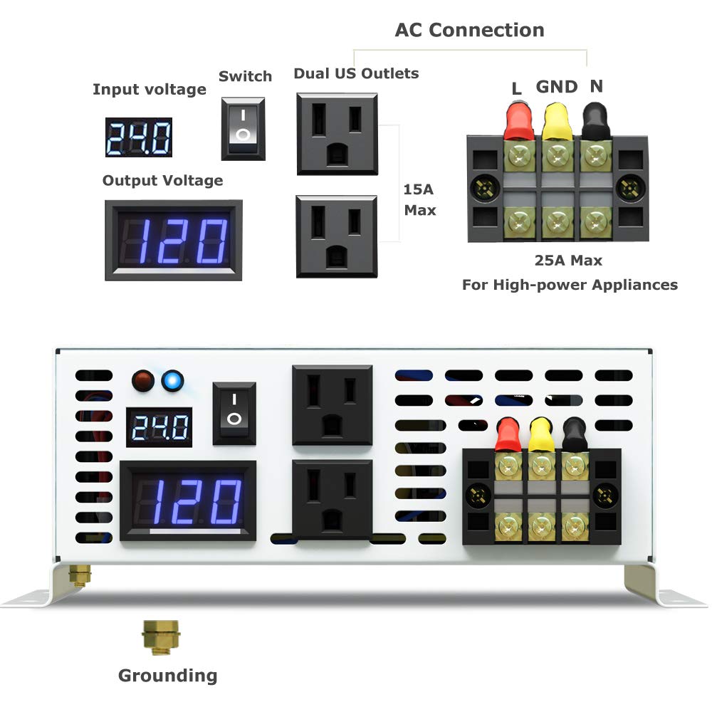 WZRELB 3000W 24V Pure Sine Wave Solar Power Inverter DC to 110V AC Converter (RBP300024W)