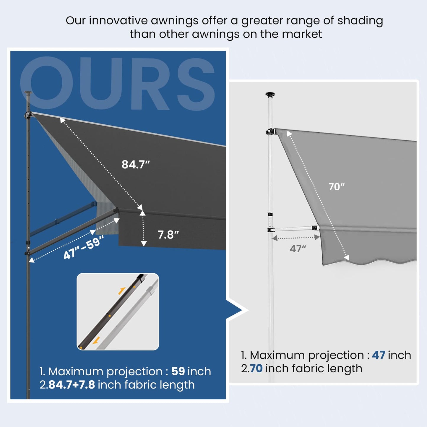 Grandekor Manual Retractable Awning,79"W x 118"H,No Drilling Outdoor Sun Shade Patio Awning,Adjustable Patio Door Window with UV 50+ Protection for Backyard,Garden,Balcony,Max Height 118",Carbon gray