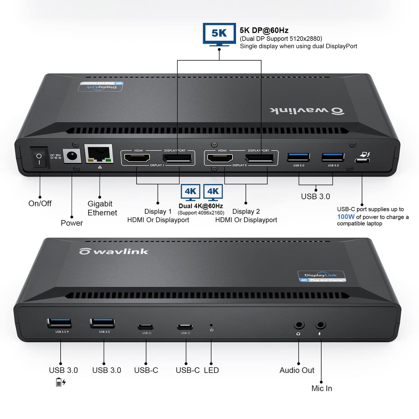 Wavlink 4K Universal Usb C Docking Station Dual Monitors, Displaylink Dock, 100W Pd Charging For Macbook M1/M2, Thunderbolt 4/3,
