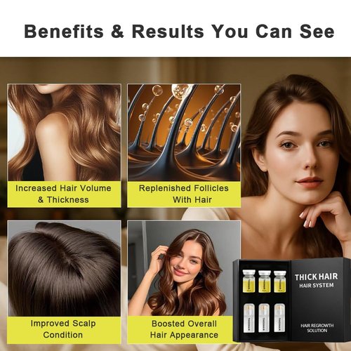 Thicair Hair Regrowth System - Advanced Hair Growth Treatment with Copper Peptides & Collagen, Knotweed and Ginseng Root Extract, Hydrating & Fuller Hair Kit for Fine or Thinning-Looking Hair (1 Pack)