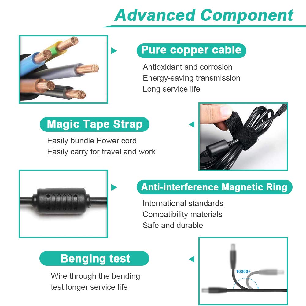 HKY 24V DC Cable for All Resmed AirSense/AirCurve 11 CPAP Machine & ResMed AirMini Auto CPAP Machines 6Ft DC Power Cord with 5.5x2.5mm/2.1mm Power Jack Fit 24V Battery Backup/Power Station/Power Bank