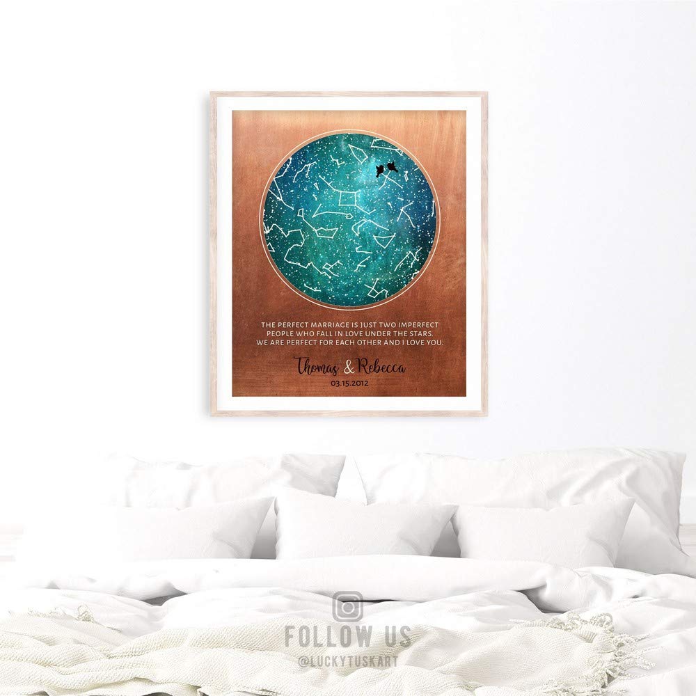 7 Year Anniversary, Custom Star Map, Perfect Marriage, Constellation Art, Copper Turquoise, Night Sky Print, Astrology Gift, Star Chart 1759