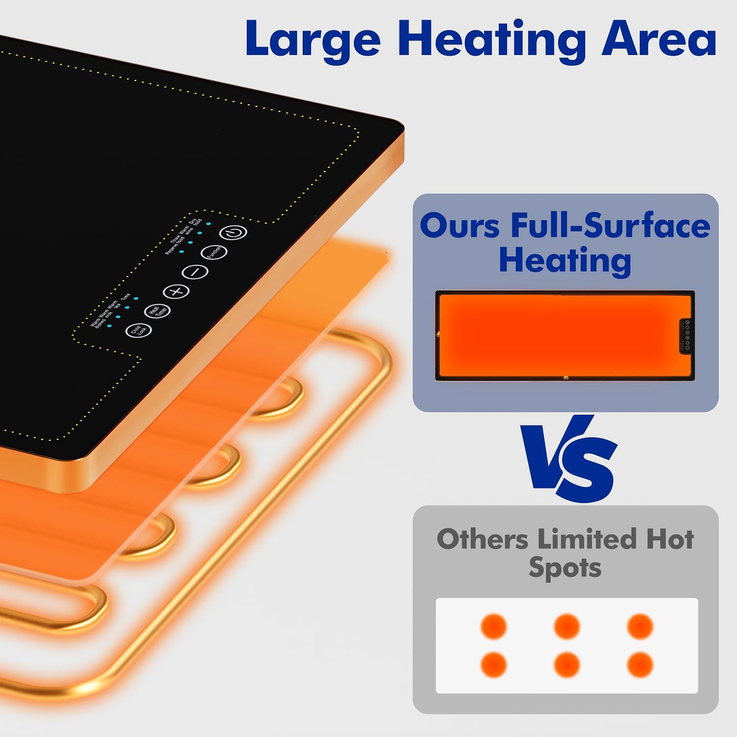 Electric Warming Trays for Buffets Party - 48x14 Inch Food Warmers, Buffet Servers and Warmers - Extra Large Hot Plate with Fast Heating & Adjustable Temp for Restaurants, Events