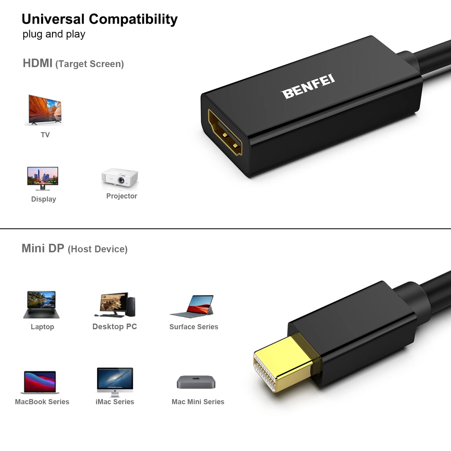 Benfei Mini Displayport To Hdmi Adapter 2 Pack, Mini Dp(Thunderbolt) To Hdmi Converter Gold-Plated Cord Compatible For Macbook P
