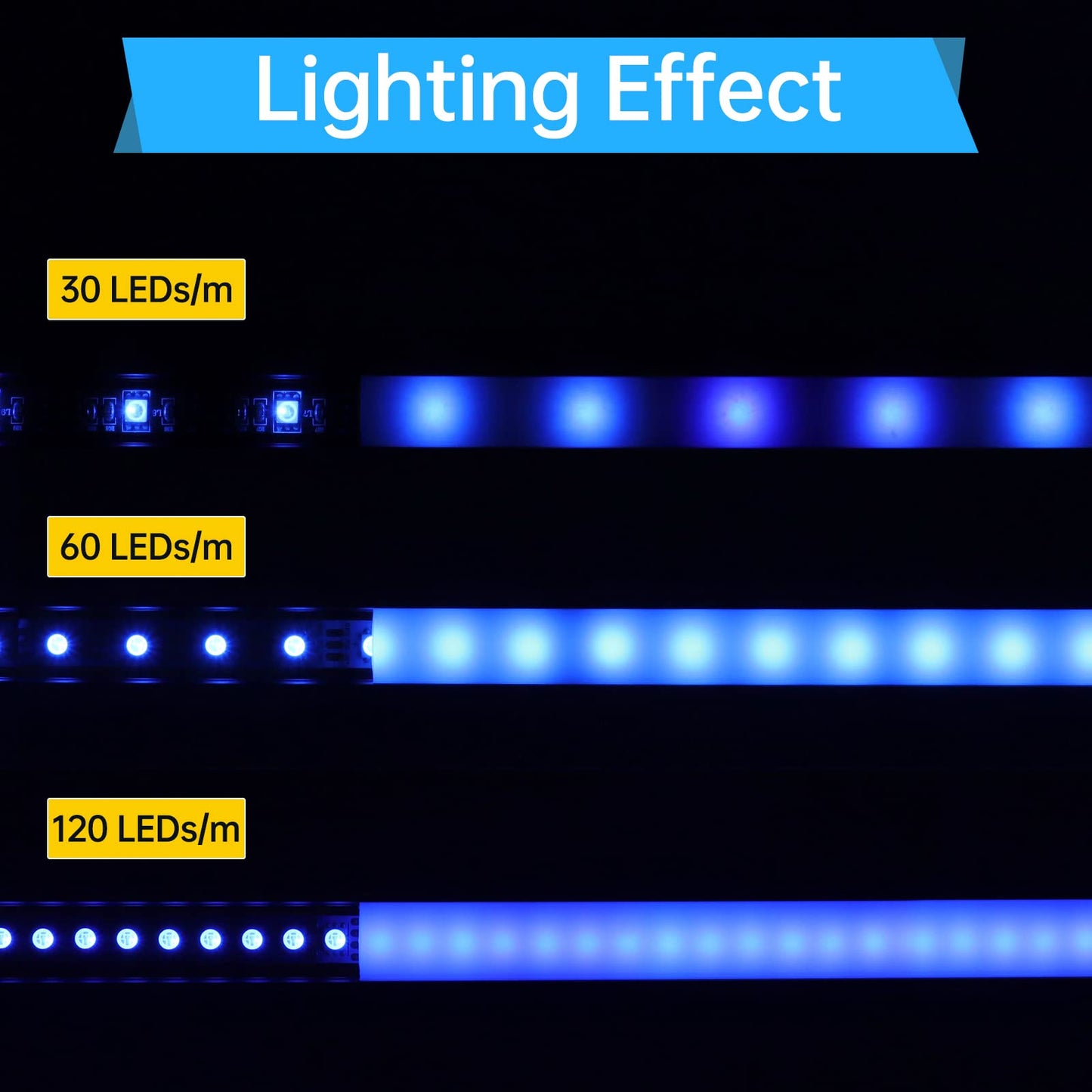 Muzata 20Pack 6.6FT/2M LED Channel Aluminum U Shape Silver LED Strip Diffuser Channel with Milky White Cover Easy Installation U1SW WW 2M