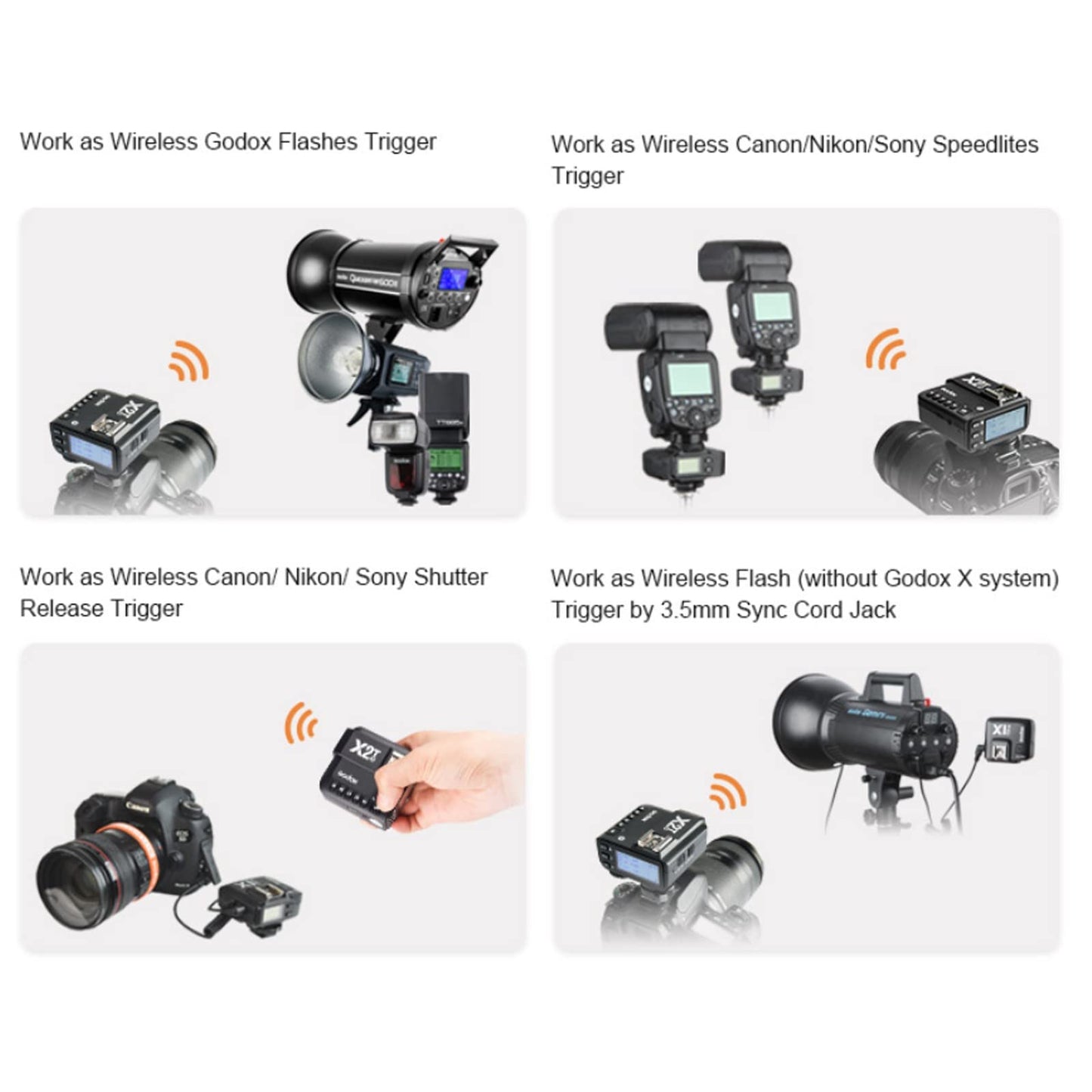 Godox X2T-O Ttl Wireless Flash Trigger For Olympus, 1/8000S Hss Bluetooth Connection Supports App Controller, Tcm Function, 5 Se
