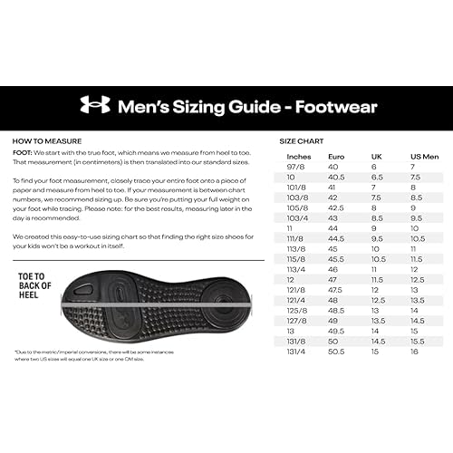 Under Armour Men's Charged Revitalize Cross Trainer