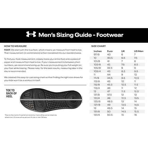 Under Armour Men's Charged Bandit Trail 3 Storm Proof Sneaker