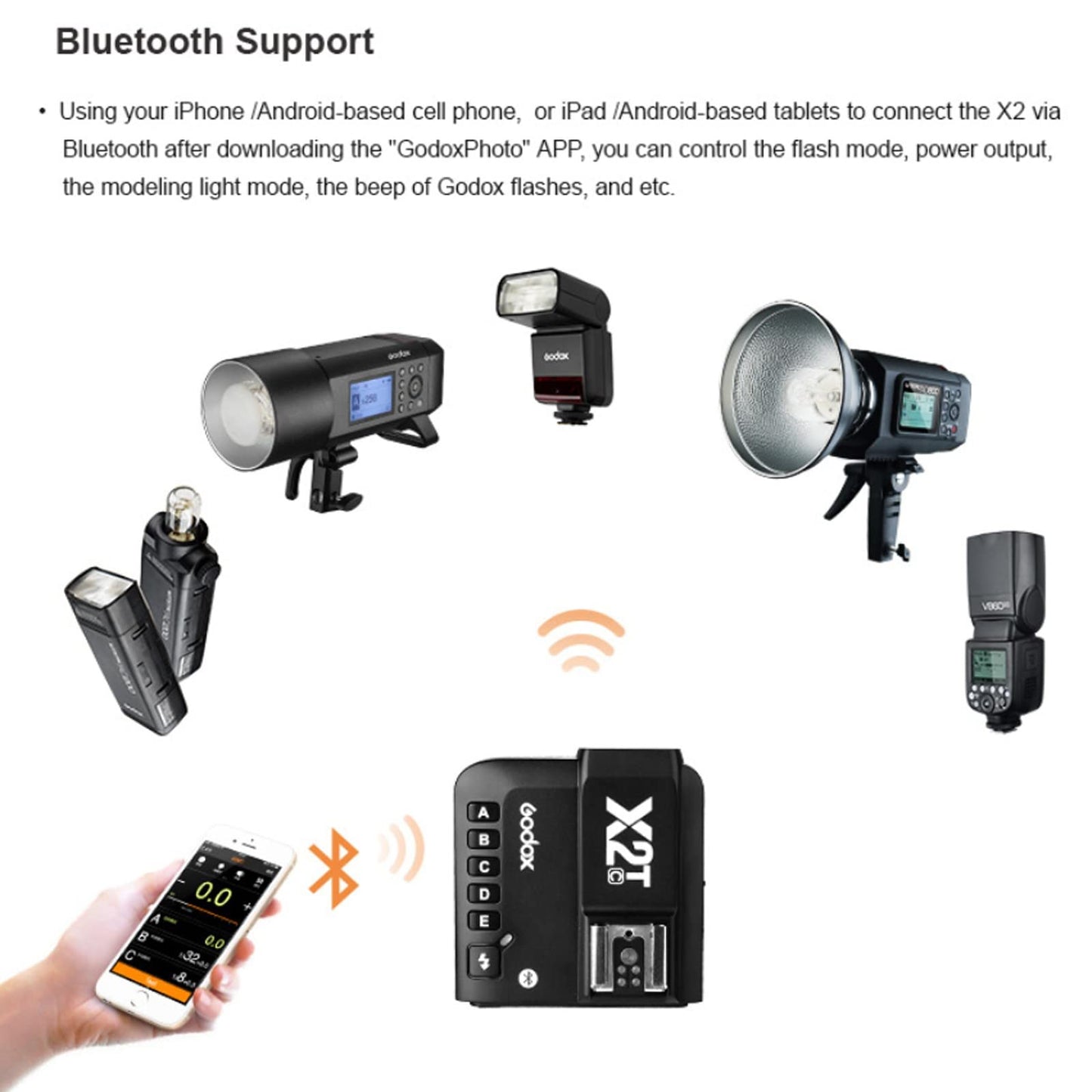 Godox X2T-O Ttl Wireless Flash Trigger For Olympus, 1/8000S Hss Bluetooth Connection Supports App Controller, Tcm Function, 5 Se