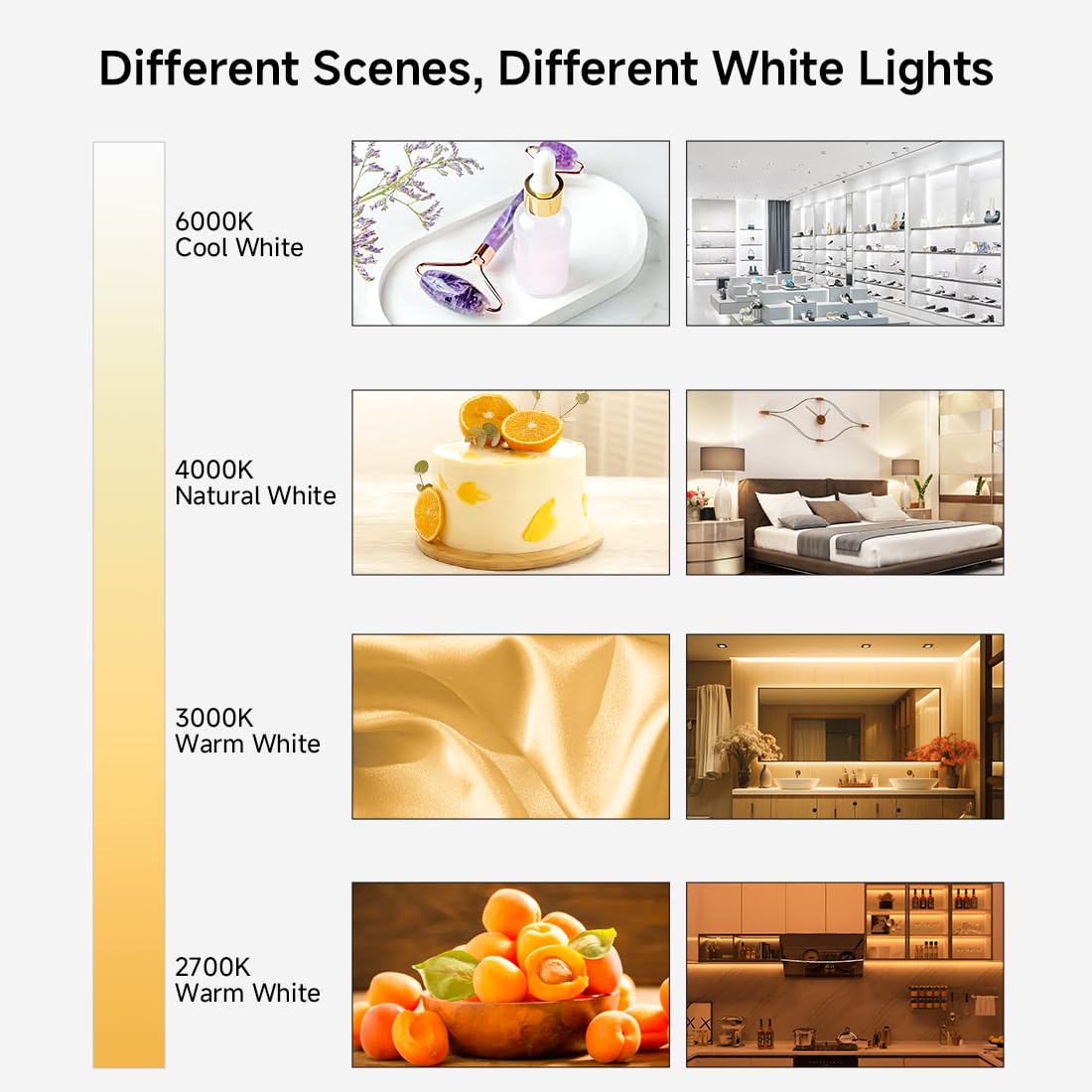 BTF-LIGHTING FCOB COB CCT 12V Kit Flexible High Density 640LED/m 9.84FT RF Dimmable Controller Tunable CT 3000K-6000K CRI 90+ LED Strips for Bedroom Kitchen Under Cabinet Indoor with DC12V Adapter