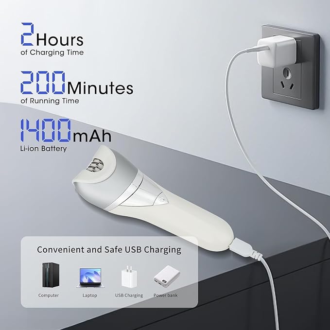 Epilator for Women, 7 in 1 Hair Removal Epilator, Electric Shaver for Women, Facial Brush, Face Massage and Body Exfoliator, IPX6 Waterproof Lady Razor for Whole Body.