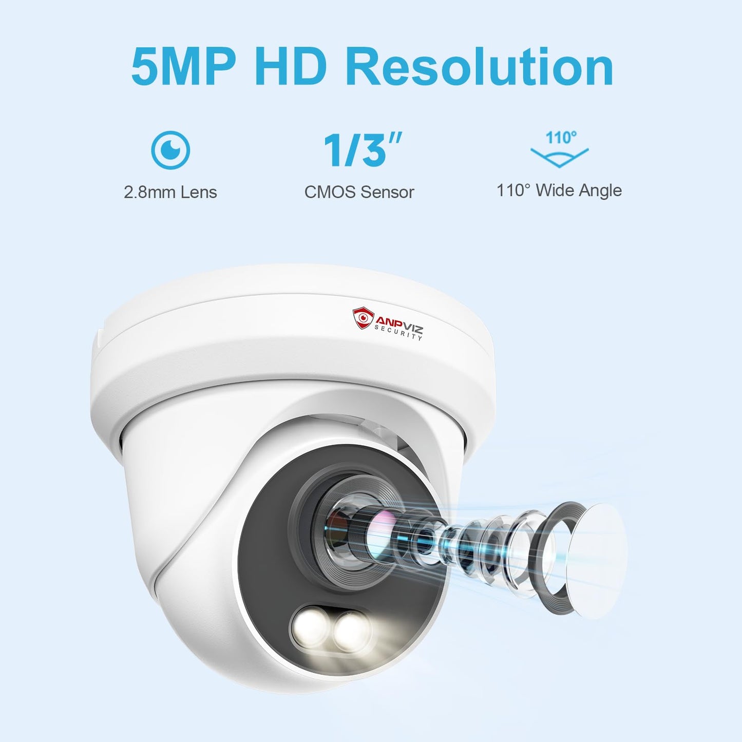 Anpviz 5MP PoE Camera, Full Metal Turret Security IP Camera Outdoor, Smart Dual Light Color Night Vision, AI Human Motion Detection, Built-in Mic, NDAA, Requires NVR, NOT Work Independently