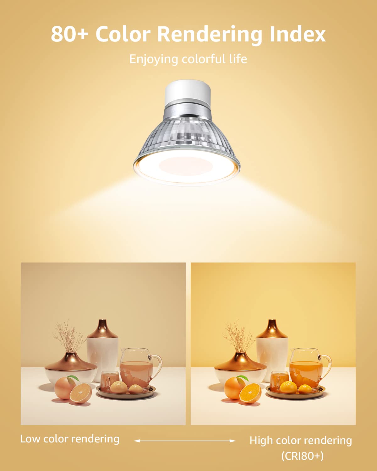 Lepro Non-Dimmable GU10 LED Light Bulbs, 2700K Soft Warm Light GU10 Bulb Replacement for Recessed Track Lights, 4W LED Bulbs with 100°Flood Beam for Kitchen, Range Hood, Living Room, Bedroom, 6 Pack