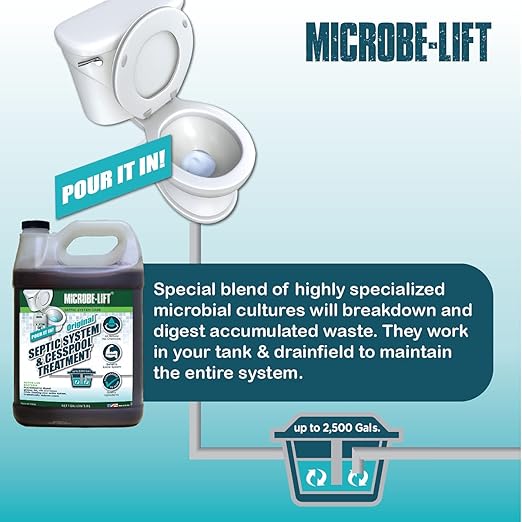 MICROBE-LIFT Original Septic System and Cesspool Treatment, Septic Tank Treatment Liquid, 1 Gallon