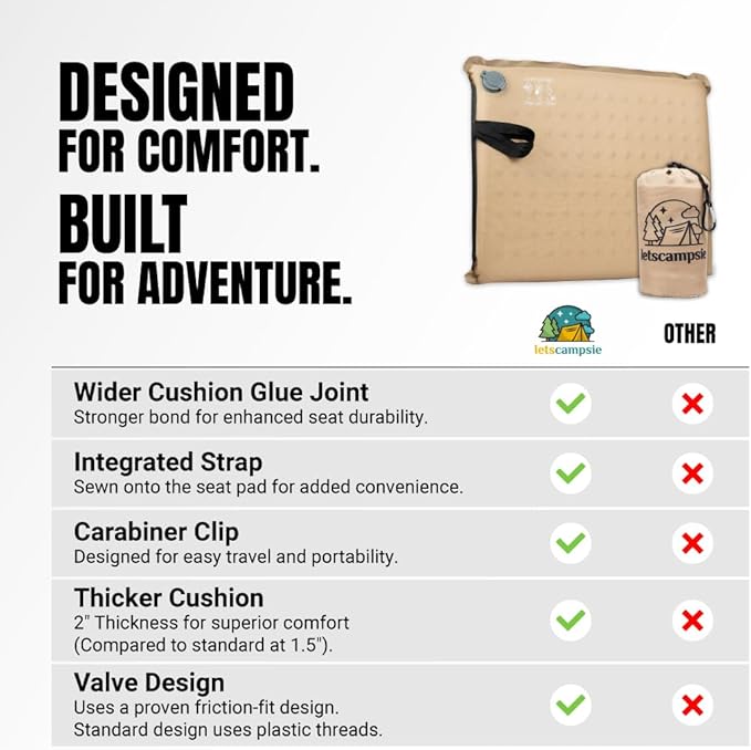 Inflatable Seat Cushion – Stadium, Airplane & Travel Comfort - 2 Inch Thick Self-Inflating Foam, Perfect for Bleachers, Camping, Office, Car - Includes Travel Bag and Carabiner