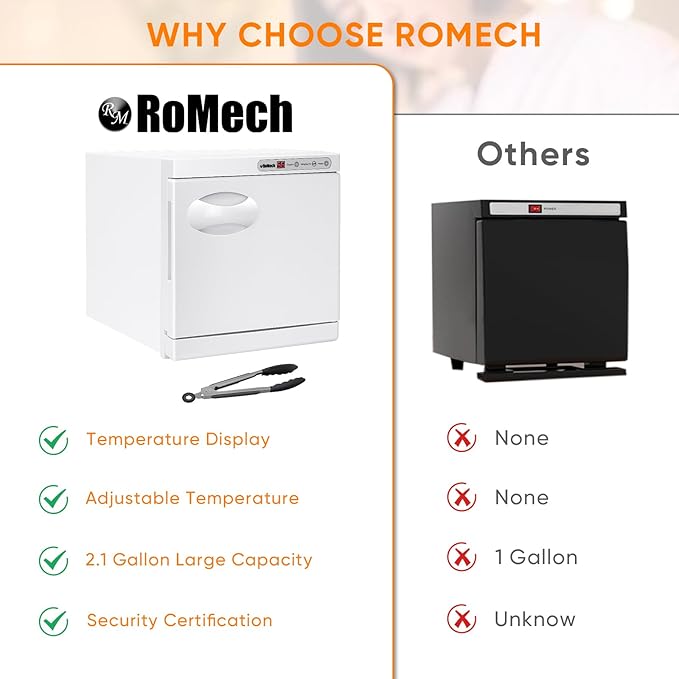 ROMECH 8L Hot Towel Warmer Cabinet, Professional Towel Heater with LED Temperature Display Setting, Towel Warmers for Spa Massage Salon Home (White, 8L)