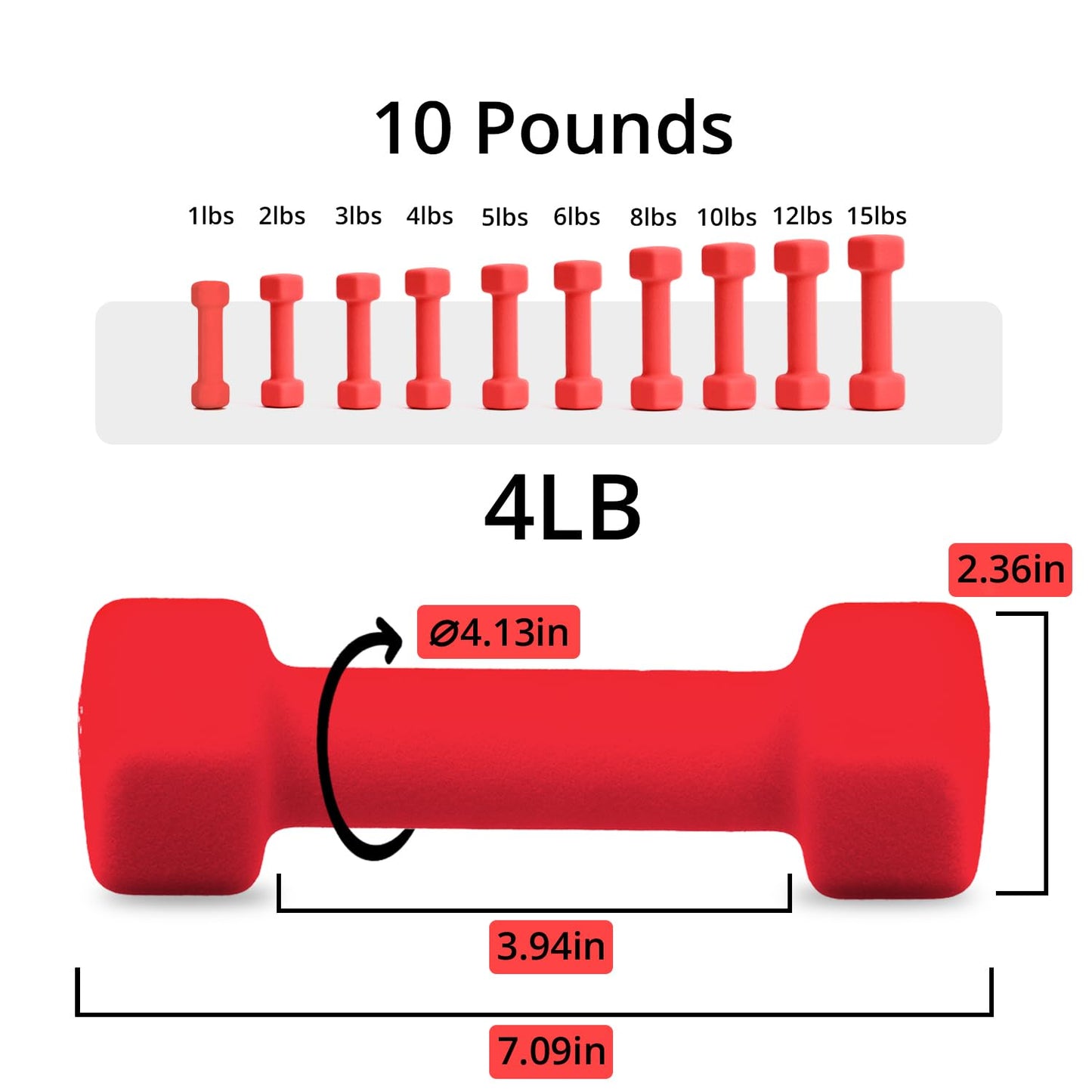 Portzon 10 Colors Options Compatible with Set of 2 Neoprene Dumbbell, 4LB each, Anti-Slip, Anti-roll, Hex Shape, RED