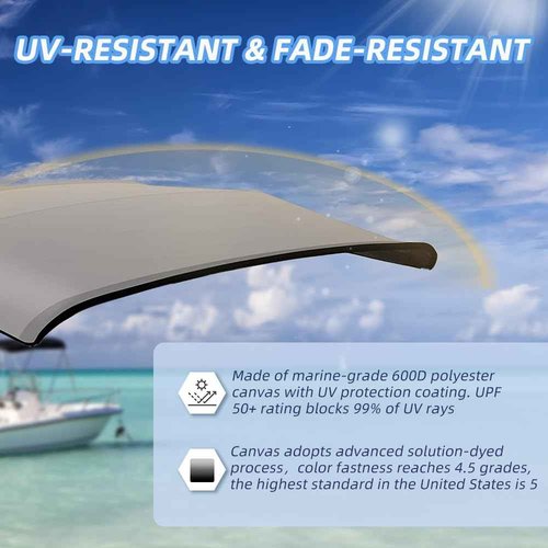 Seapisode 3 Bow Bimini Top Replacement Cover，600D Marine Grade Polyester Waterproof Sun Shade Boat Canopy，Easy Install Zipper Sleeves Boat Awning/Without Frame,Gray 6'L 54"-60" W