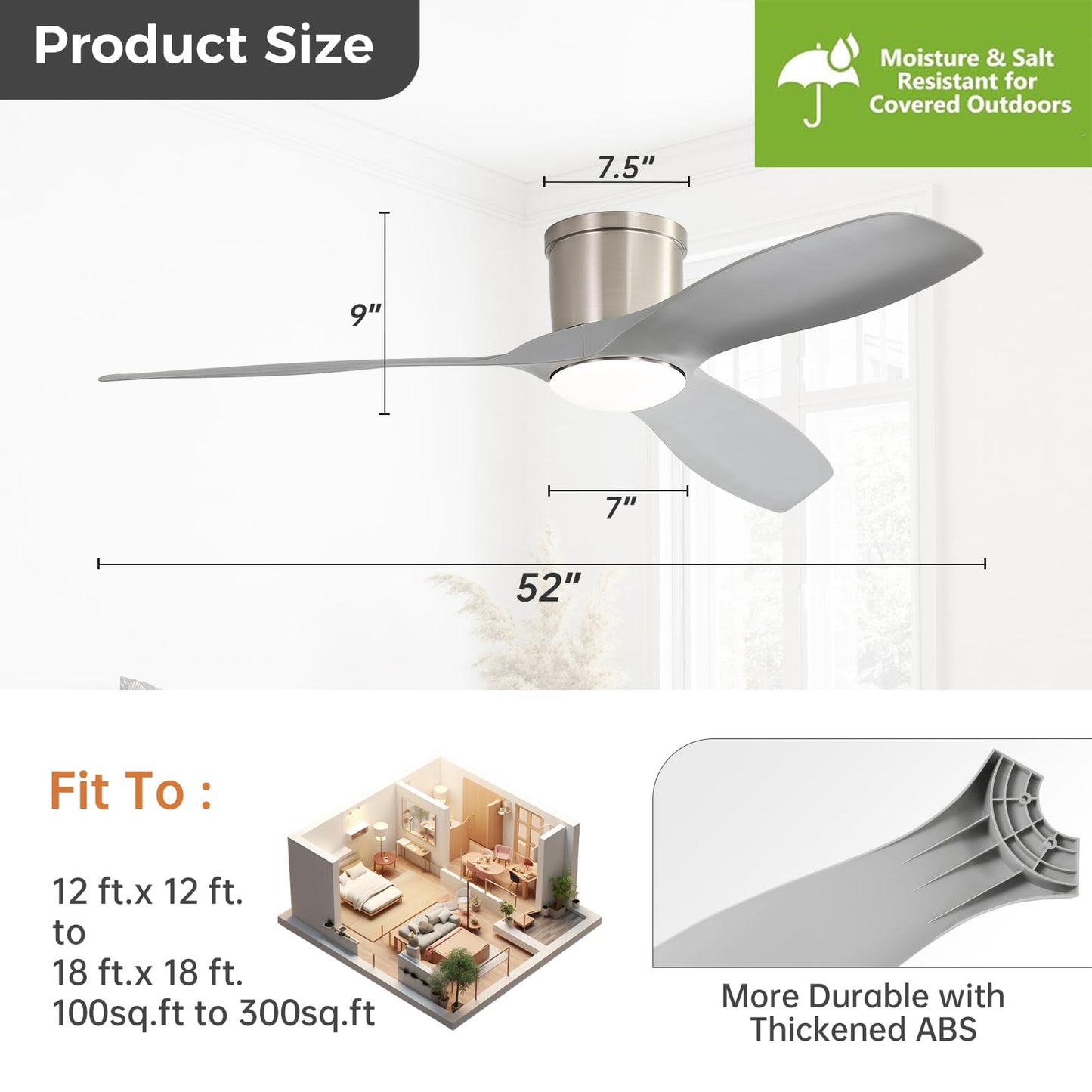Sofucor 52 Inch Smart Ceiling Fan with Lights, Modern Low Profile Flush Mount Ceiling Fan with 6500CFM, Compatible with Alexa/Google/App, 3 Plastic Blade, Dimmable Timer Reversible DC Motor, ETL, ABS