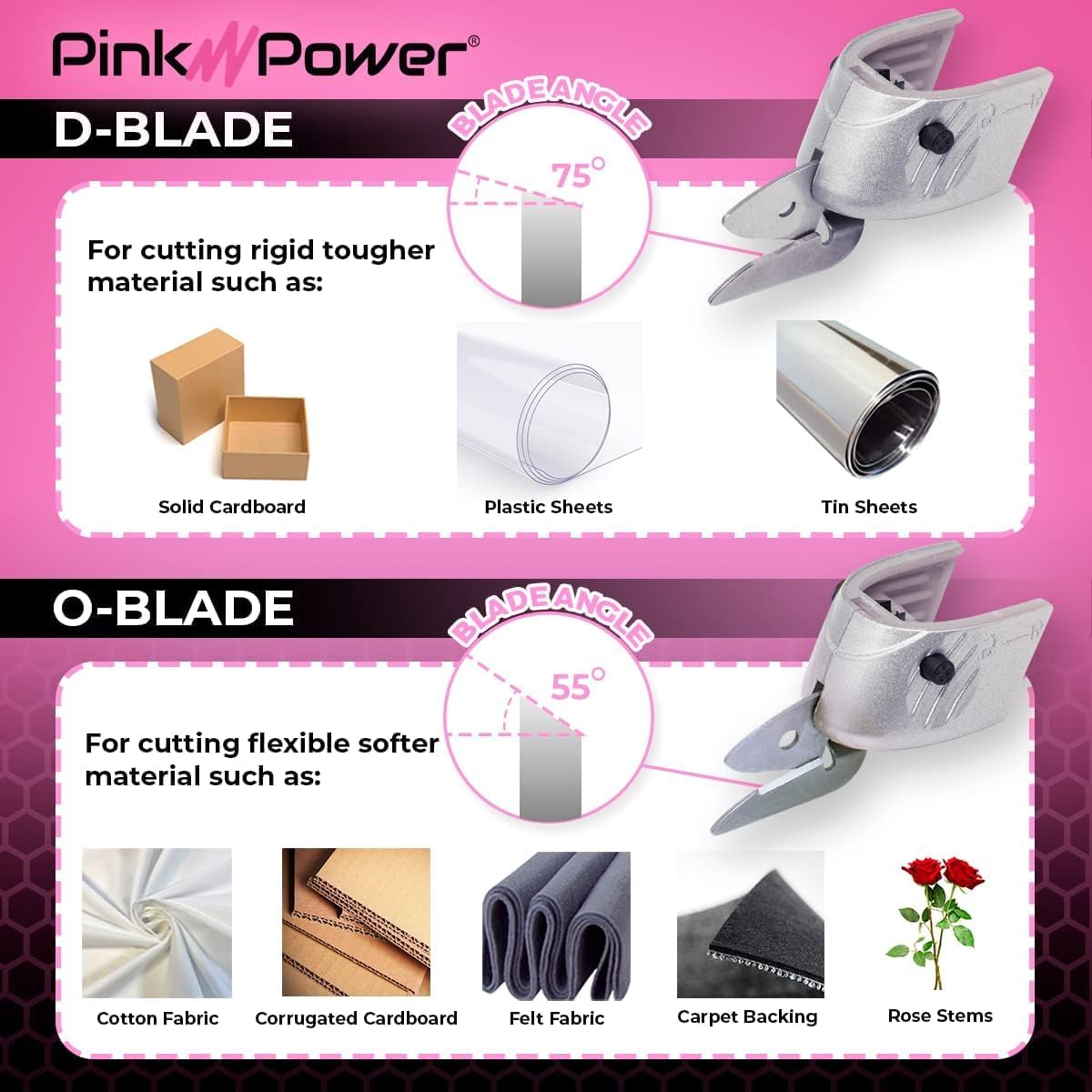 Pink Power Cordless Electric Scissors Fabric Cutter for Crafts, Box, Sewing, Carpet, & Scrapbooking - Heavy Duty Professional Rotary Shears Cutting Tool - Automatic Cardboard Cutter Fabric Scissor