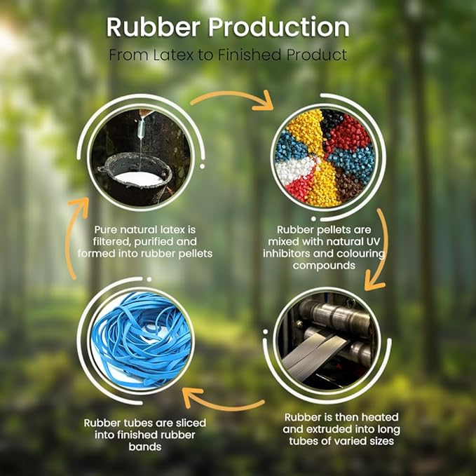 Garbage Trash Can Rubber Bands Blue Large Size 17" Inch Rubberbands Kitchen Compactor Tote Bin 55-65 Gallon, 95, 96-100 Gal Toter Oversize Big bag liner holder, 55 Drums Litter Pails Buckets (25-Pack)