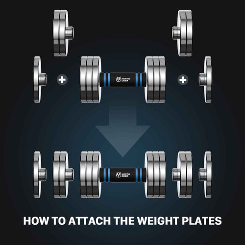 Northdeer 2.0 Upgraded Adjustable Steel Dumbbells Plates, Home Gym Workout for Men and Women, Compatible with Version 1.0 Dumbbell Set(2.5lbsx8) - Silver Version