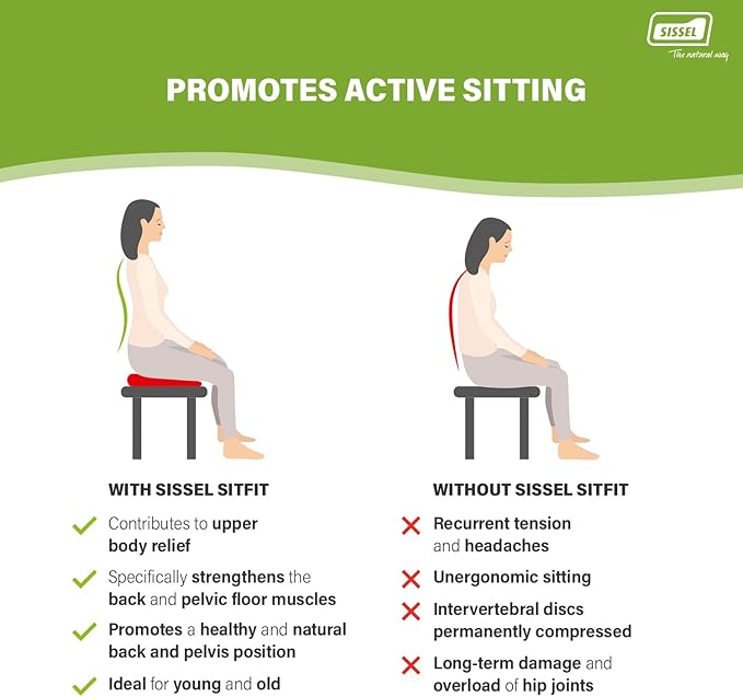 SISSEL SITFIT 14in Red | Active Sitting & Training | Strengthens Back & Pelvic Floor Muscles | Versatile Use: Legs & Veins | Adjustable Pressure | Includes Exercise Poster