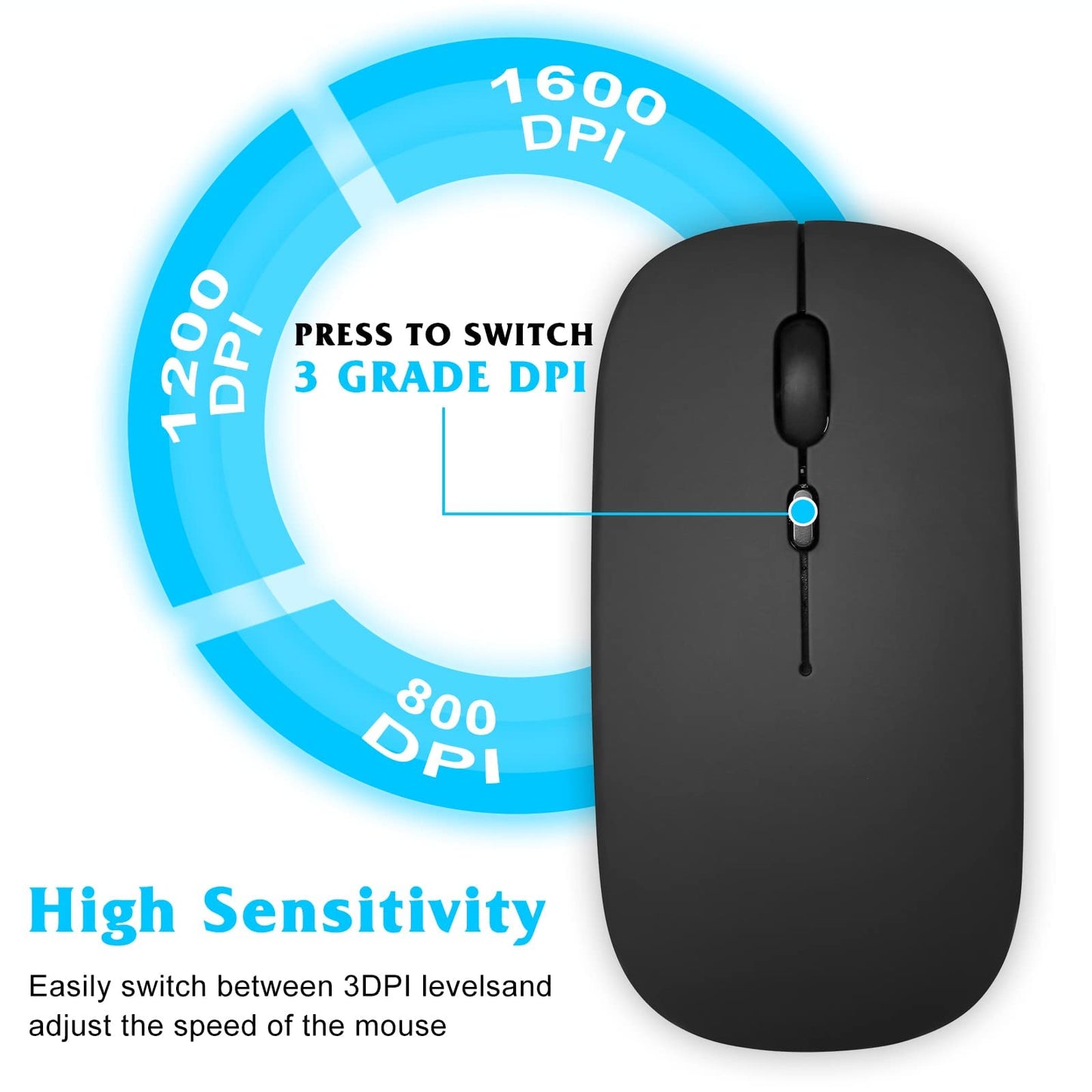 Urbanx 2.4Ghz & Bluetooth Mouse, Rechargeable Wireless Mouse For Samsung Galaxy Tab S6 Lite Bluetooth Wireless Mouse For Laptop/