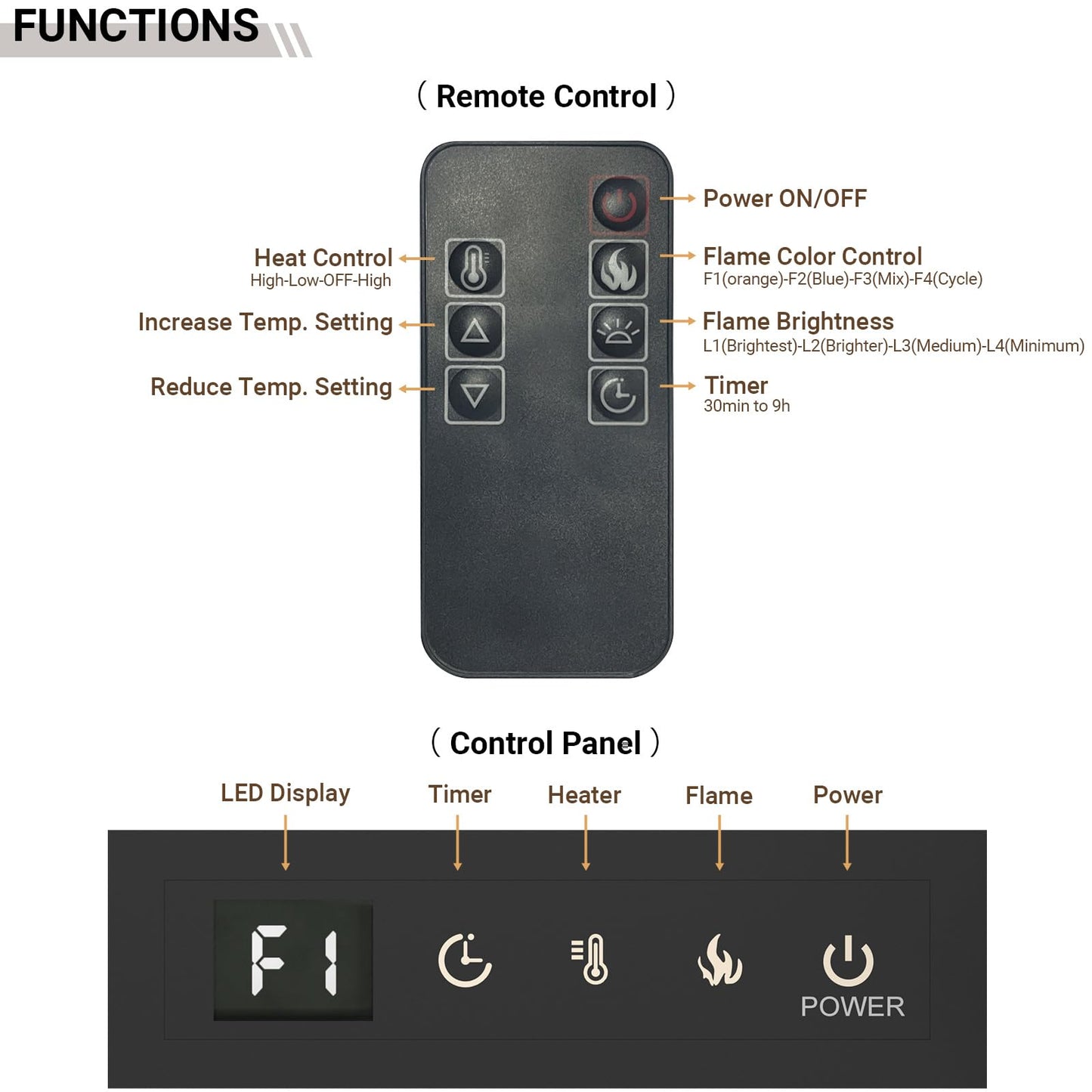 40 inch Electric Fireplace, 4.3" Ultra-Thin Electric Fireplace Inserts, Ultra-Narrow Frame, Wall Mounted and Recessed Fireplace, Log & Crystal, Touch Screen & Remote Control, 1500W