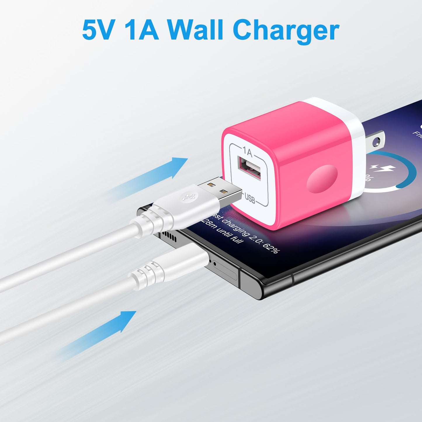 Usb Wall Charger Block 2-Pack, 5V 1A Power Adapter For Iphone 14/13/12/11/Xs/8 Plus, Samsung Galaxy S23/S22/S21/S10/S9, Google P