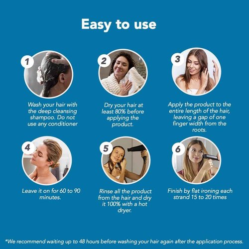 I Belli Capelli Torrano Keratin Hair Treatment Straightening in 1 Step, Formaldehyde Free-Nanoplastia Para Alisar Cabello 16.9Fl.oz (500ml) + Deep Cleansing Shampoo 10.1 fl.oz (300ml)