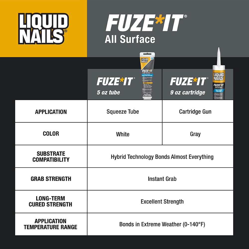Liquid Nails 56198673380 LN-2000 FuzeIt All Surface Construction Adhesive (9-Ounce) , Gray