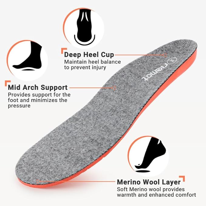 riemot Merino Wool Insoles for Women Comfortable Arch Support Insert Cushioning Plantar Fasciitis Relief Work Shoes Inserts Warm Sheepskin Insole for Winter Snow Boots Slippers Gray US6/ EU37
