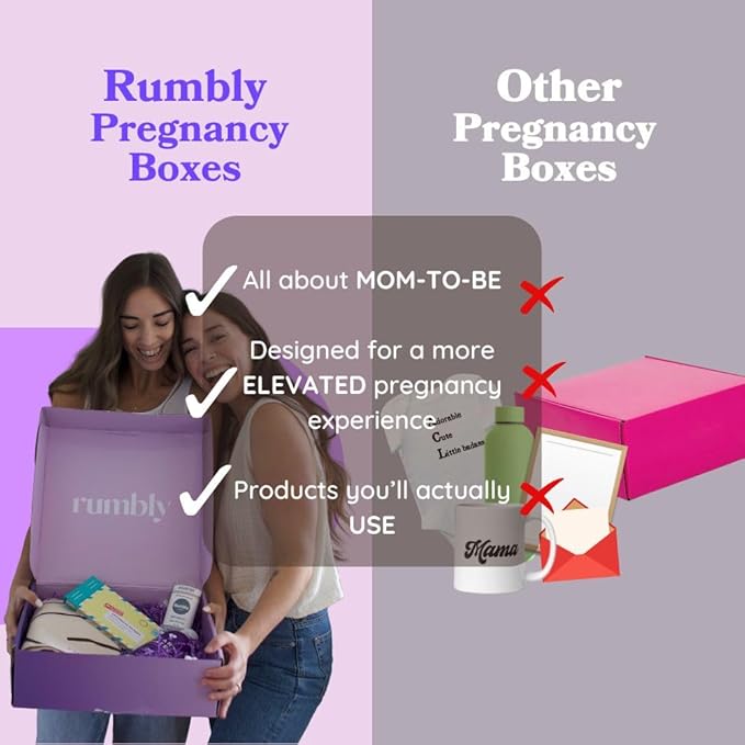 Postpartum Essentials Box - Gift for Expecting Moms - Care Package with Essential New Mommy Items & Pregnancy Must-Haves - Perfect for Celebrating Motherhood & Welcoming New Life