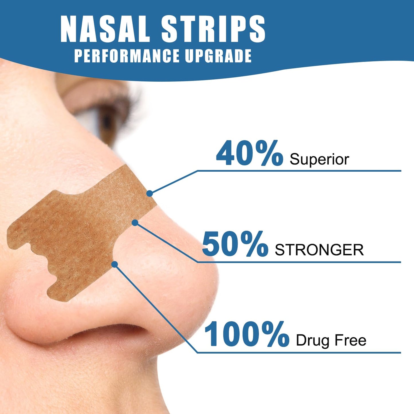 Tyelason Nasal Strips - 120 Count Nasal Strips for Snoring, Extra Strength Tan Nasal Breathing Strips to Improve Sleep, Instant Nasal Congestion Relief Caused by Colds & Allergies