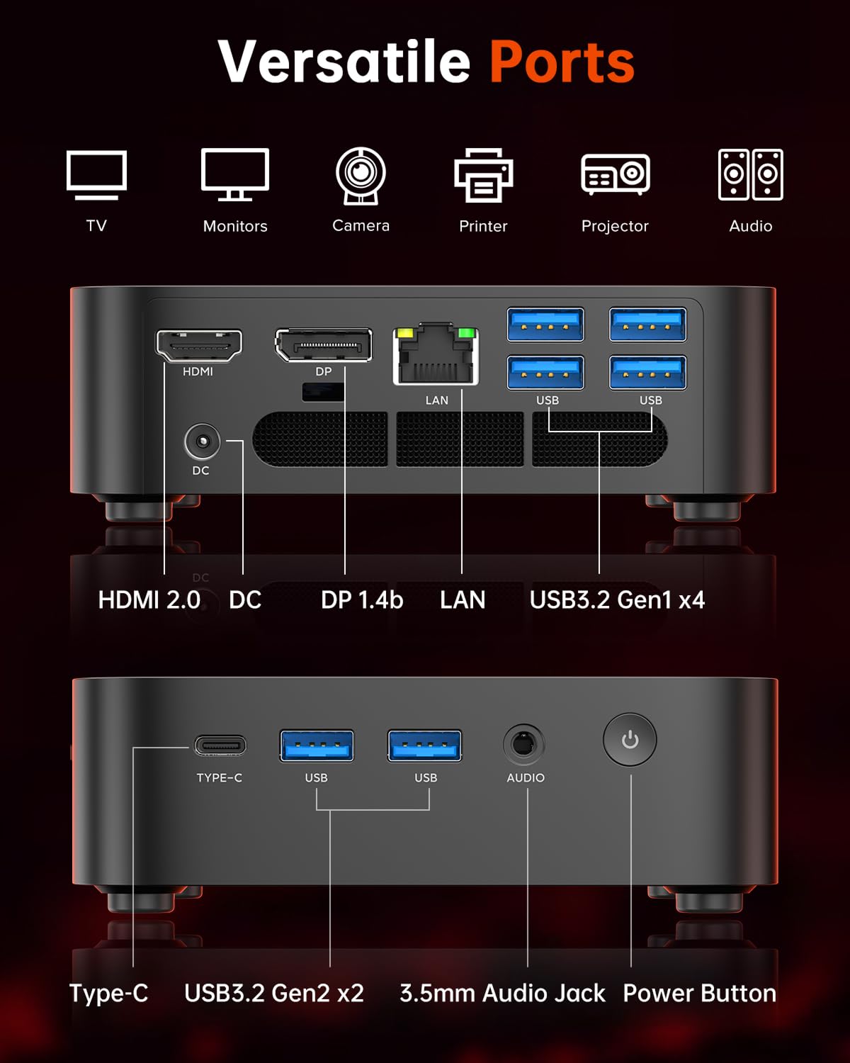 Acemagician Kron Mini K1 Mini Pc, Ryzen 7 5825U, 32Gb Ddr4 512Gb Ssd Mini Computers (8C/16T, Up To 4.5Ghz),4K Triple Display Des
